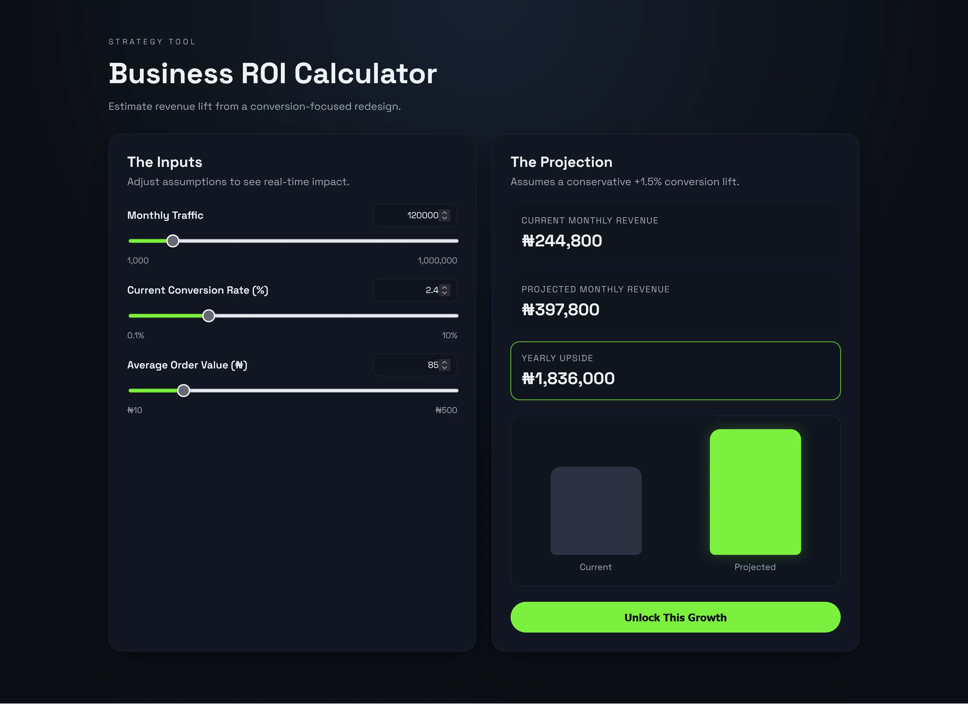 E-Commerce Growth Simulator